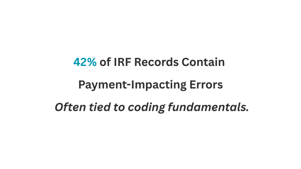 42% of IRF Records contain Payment-Impacting Errors Often tied to coding fundamentals.